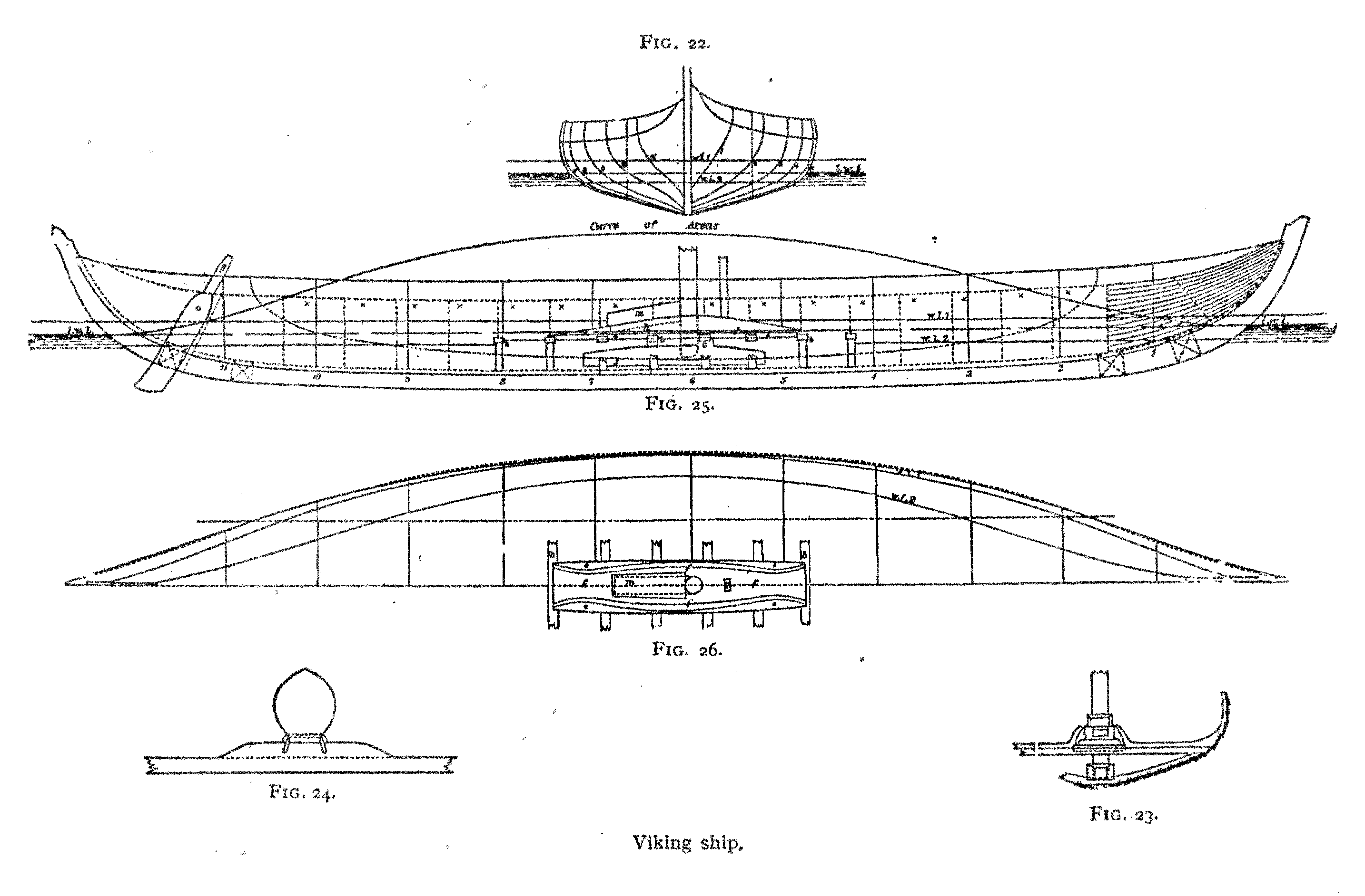 viking, longship, gokstad, long, ship, plan, drawing, free, Norway