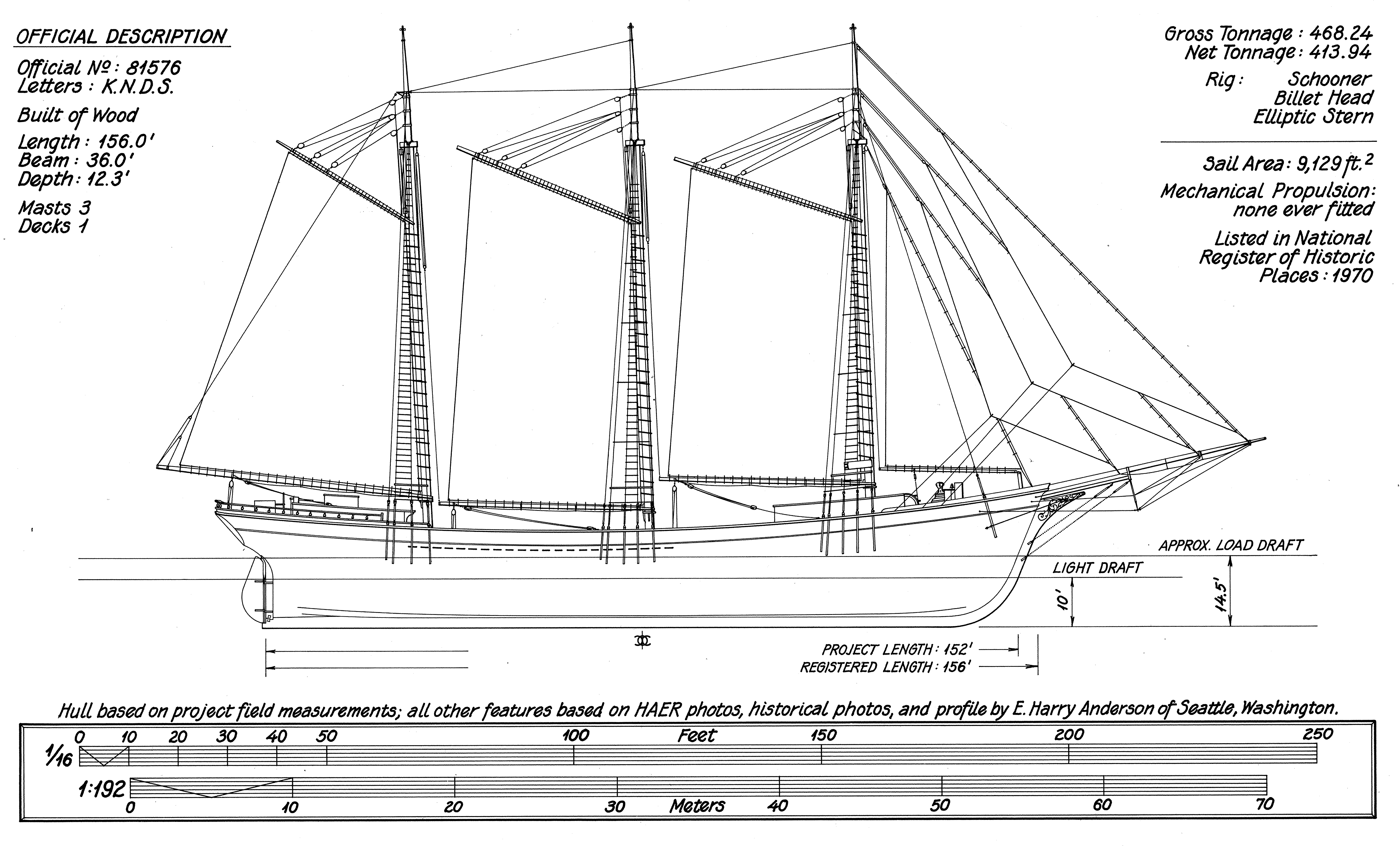 Schooner Ship Model Plans