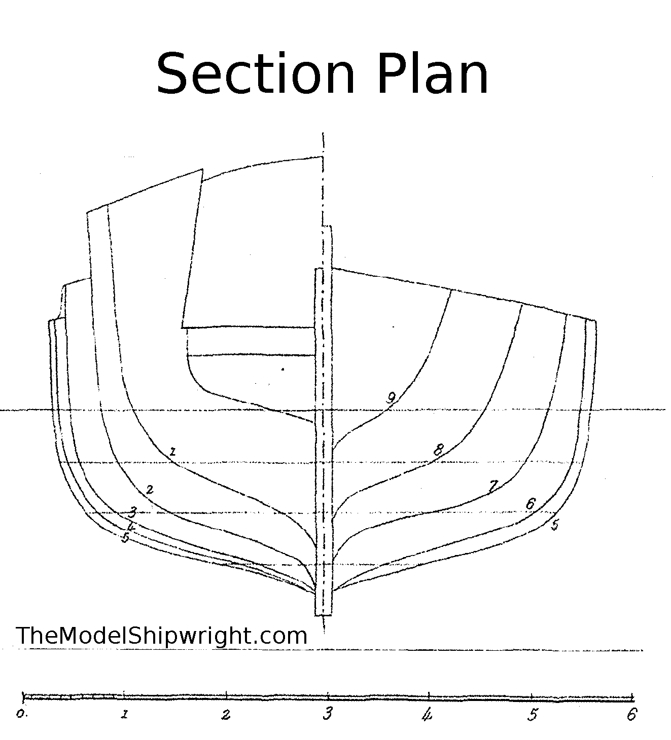 Building A Bread And Butter Solid Hull Ship Model Page 3