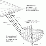 free ship plan model ship ship model