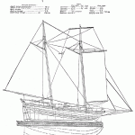 free, ship, plan, sail, drawing, schooner, new england,, 19th century, sail, vessel, revenue, cutter, Doughty, Chapelle