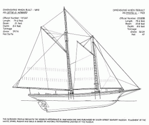 free, ship, plan, schooner, sailing, vessel, lettie g. howard