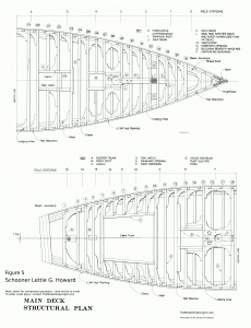 free, ship, plan, lines, drawing, schooner, new england,, 19th century, sail, vessel, fishing, fredonia, Lettie G. Howard