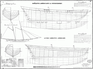 free, ship, plans, schooner, sailing, vessel, musquidobit, lynx