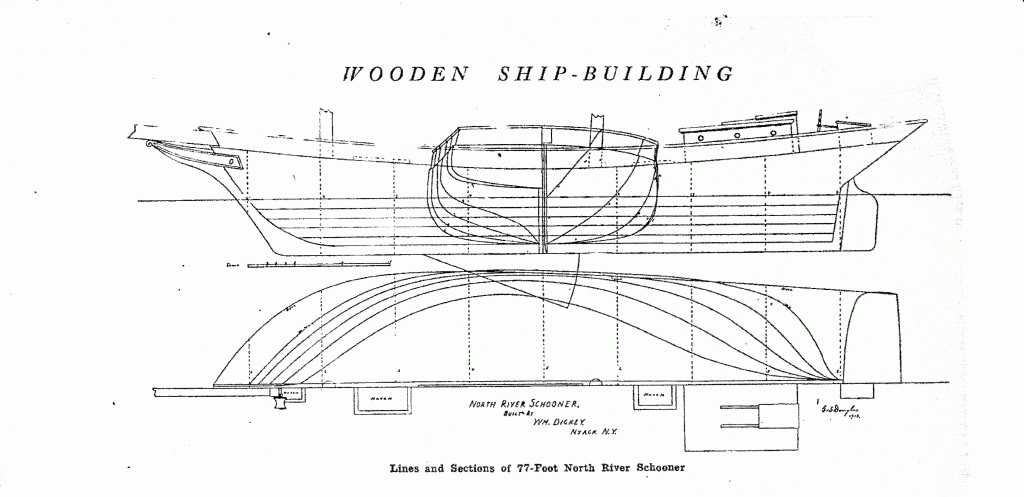 free, ship, plan, lines, drawing, schooner, north, hudson, river, new england,, 19th century, sail, vessel, cargo