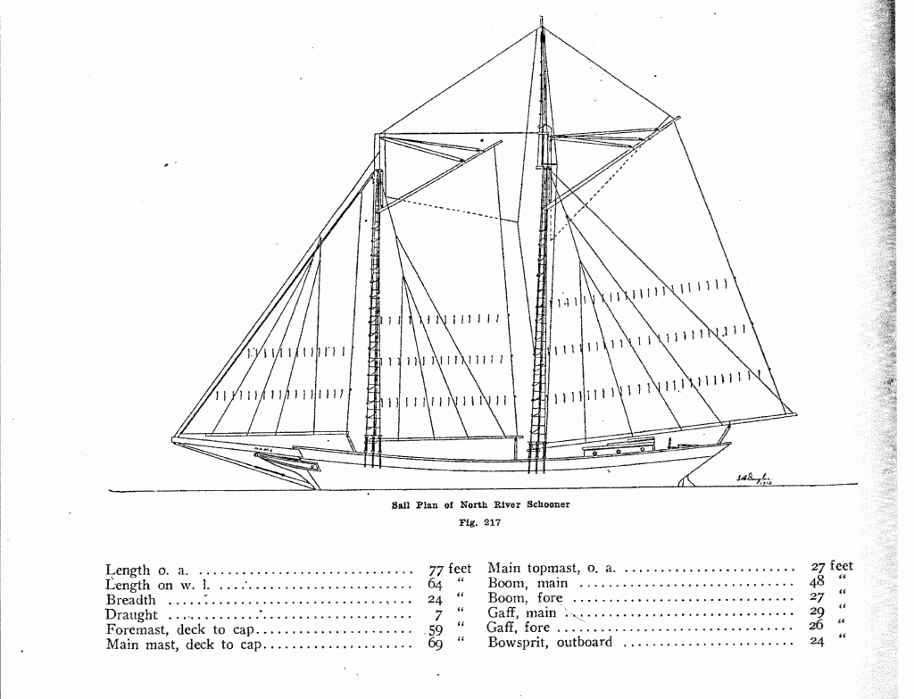 free, ship, plan, sail, drawing, schooner, north, hudson, river, new england,, 19th century, sail, vessel, cargo