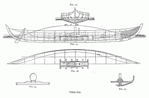 viking, longship, gokstad, long, ship, plan, drawing, free, Norway