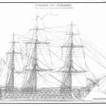 free,ship,plans,french,warship,montebello,ship-of-the-line,120-guns