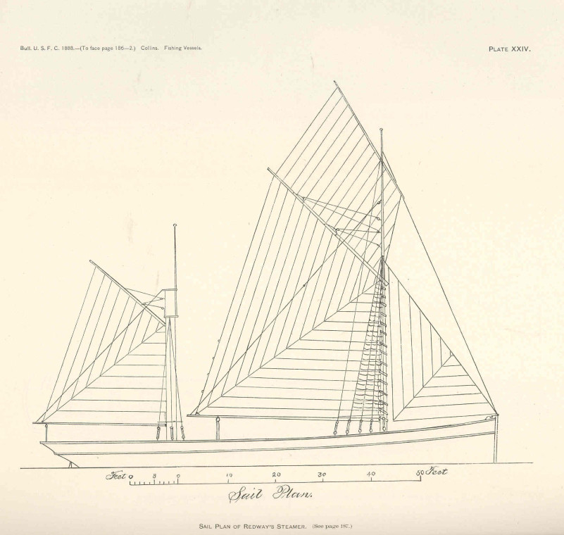 Free ship plans, drawing, sail plan, steam-powered, fishing, trawler, designed,  by W.E. Redway,wooden, ship model, scratch, building, sail, vessel, ship model, model shipbuilding, maritime history