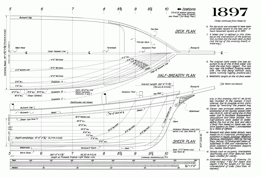 Lines plan. Scale line Plan. Ship of the line Plans. Torpilleur lines Plan.