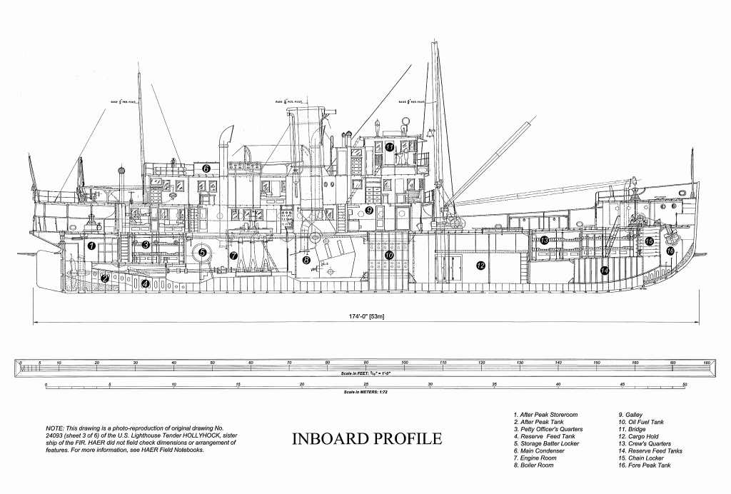 Inboard profile Free ship plans of the National Historic Landmark U.S.C.G. cutter Fir, USCG, Hollyhock
