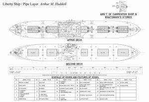 Free ship plan, upper deck, Liberty Ship Arthur M. Huddell