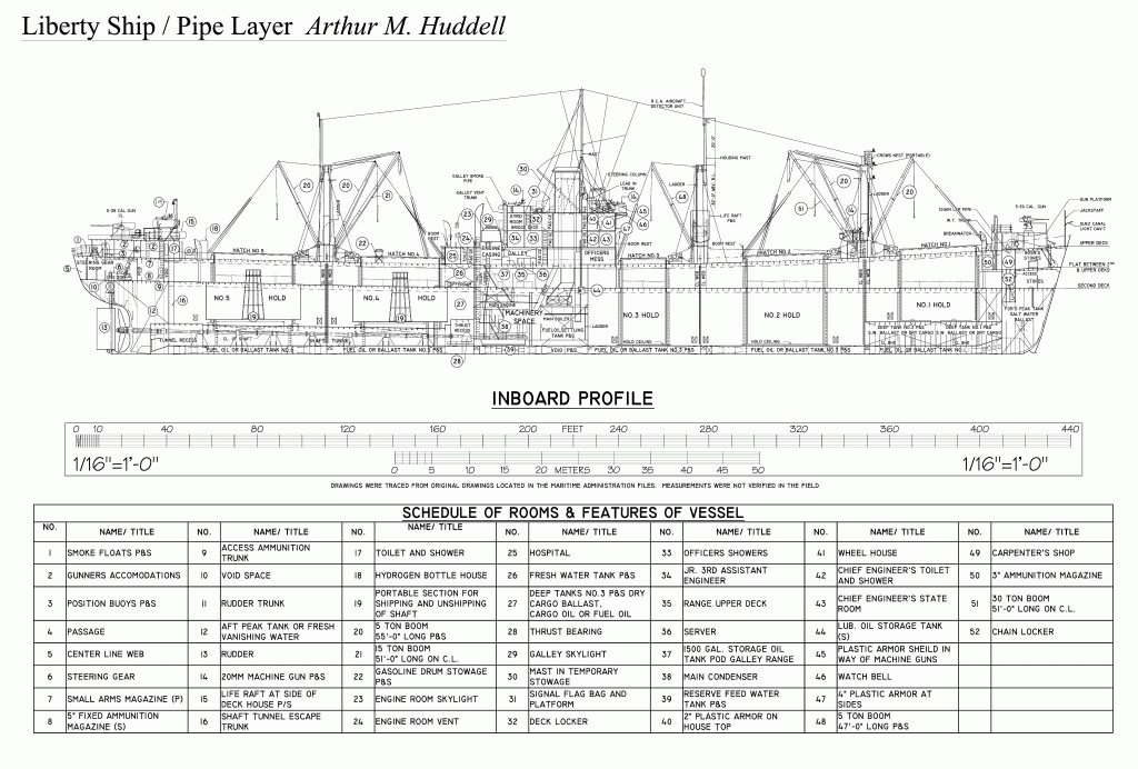 free ship plan, inboard profile, Liberty Ship Arthur M. Huddell