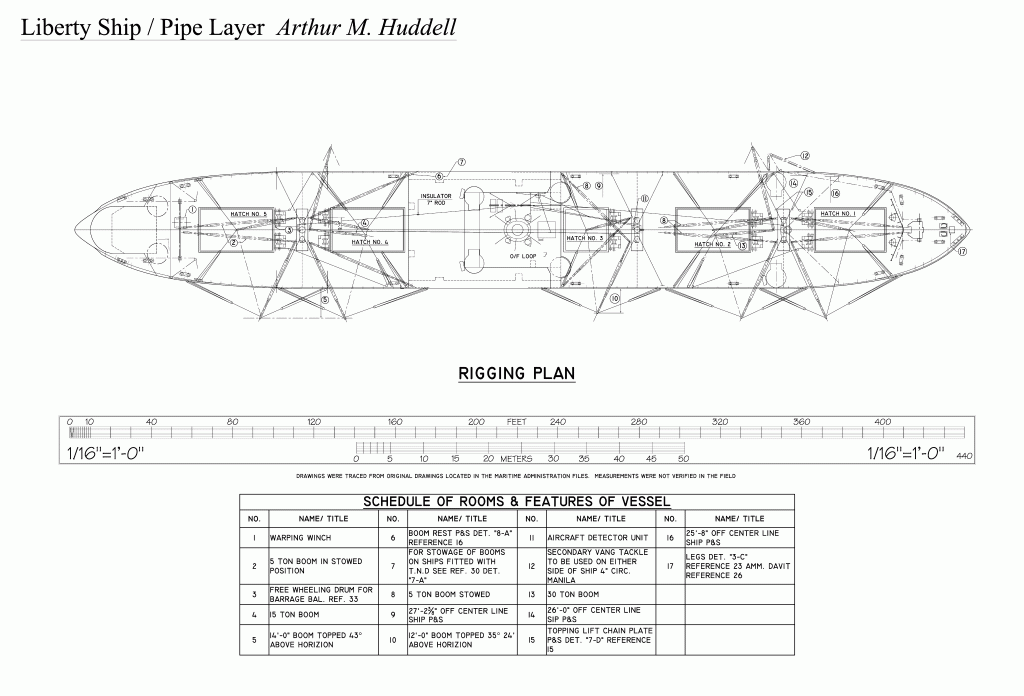 free ship plan, rigging top view, Liberty Ship Arthur M. Huddell