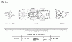 Free ship plans, World War II, Victory ship, USS Gage, cargo, vessel