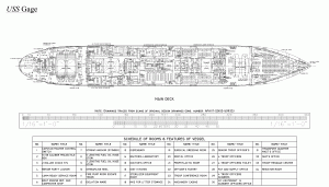 Free ship plans, World War II, Victory ship, USS Gage, cargo, vessel