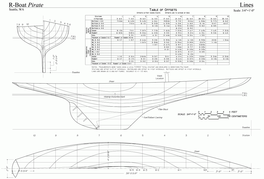 Free ship plans, R-boat, Pirate, racing, sailboat, yacht