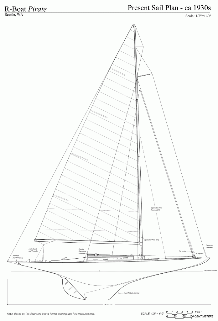 r boat sailboat