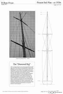 Free ship plans, R-boat, Pirate, racing, sailboat, yacht