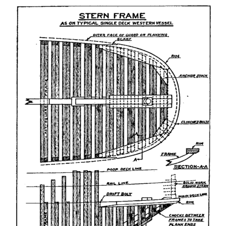 prototype shipbuilding book downloadable Elements of Wood Ship Construction h.w. curtis efc