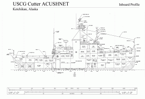 free ship plan, USCG cutter Acushnet, inboard profile, U.S. Coast Guard, World War II, vessel