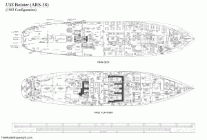 Free ship plans, USS Bolster, ARS-38, U.S. Navy, World War II, salvage,auxiliary, vessel, main deck, first platform