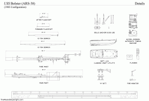 Free ship plans, USS Bolster, ARS-38, U.S. Navy, World War II, salvage,auxiliary, vessel, detail plans, masts