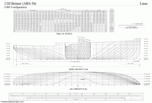 Free ship plans, USS Bolster, ARS-38, U.S. Navy, World War II, salvage,auxiliary, vessel, ships lines, body plan