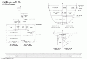 Free ship plans, USS Bolster, ARS-38, U.S. Navy, World War II, salvage,auxiliary, vessel, section plans