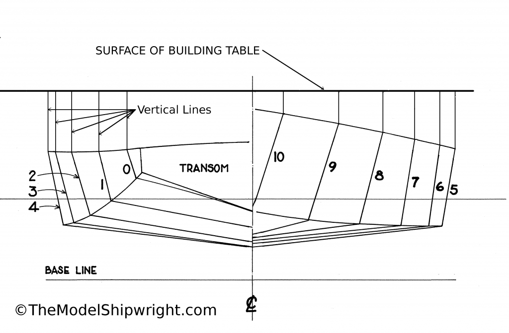 baseline, sheer, bulkhead legs, scratch-building, ship model, plank-on-bulkhead, method, Skipjack, E.C. Collier, Chesapeake Bay, Oyster dredge