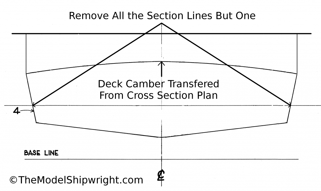 remove lines, section plan, scratch-building, ship model, plank-on-bulkhead, method, Skipjack, E.C. Collier, Chesapeake Bay, Oyster dredge