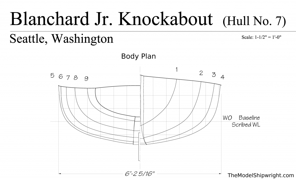 Body plan, Free ship plans, sailboat, day-sailing, Blanchard, Junior Knockabout, steam-bent, frame, depression-era