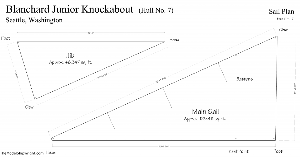 Sail plan, Free ship plans, sailboat, day-sailing, Blanchard, Junior Knockabout, steam-bent, frame, depression-era