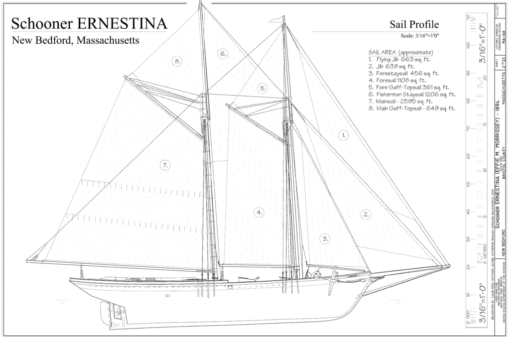 model sailing yachts pdf