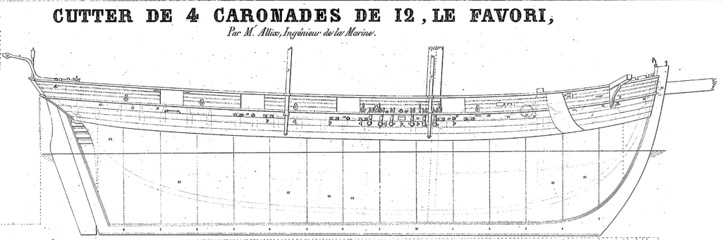 model sailing yachts pdf