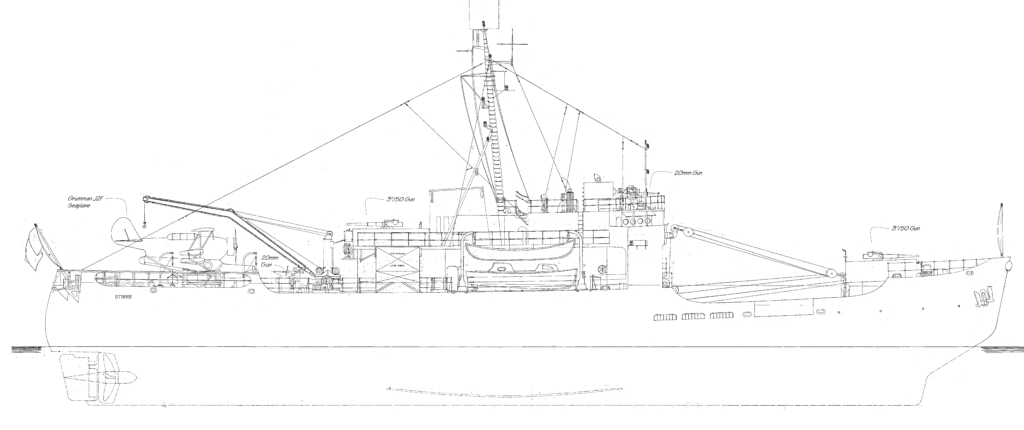 Tools for Model Ship Building – The Model Shipwright