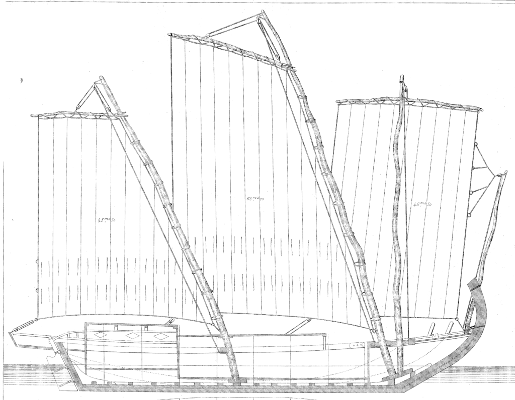 model sailing yachts pdf