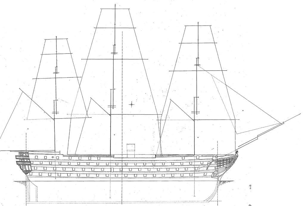 Tools for Model Ship Building – The Model Shipwright