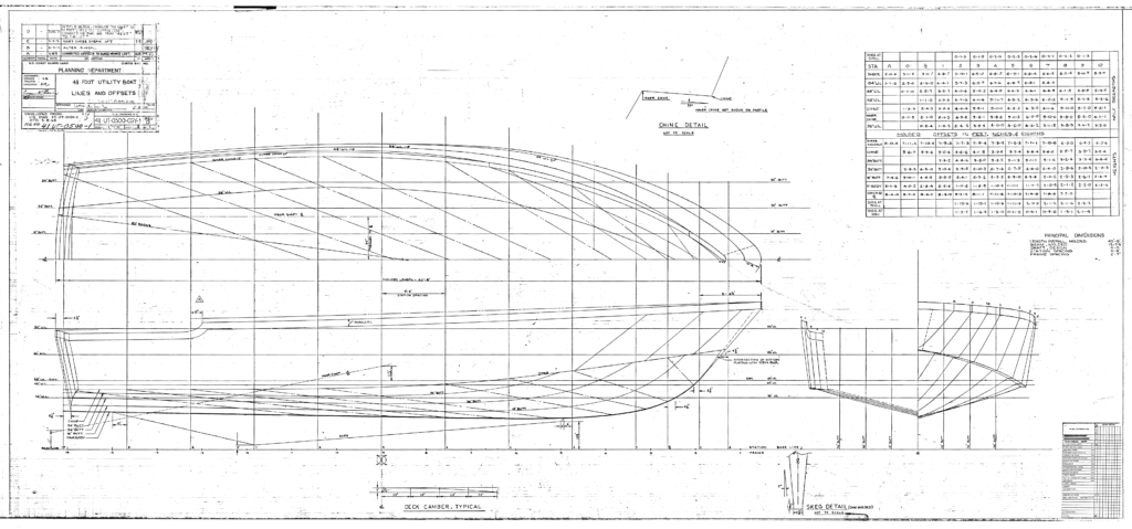 U.S. Coast Guard 41 foot Utility Boat - Large lines plan and table of offsets