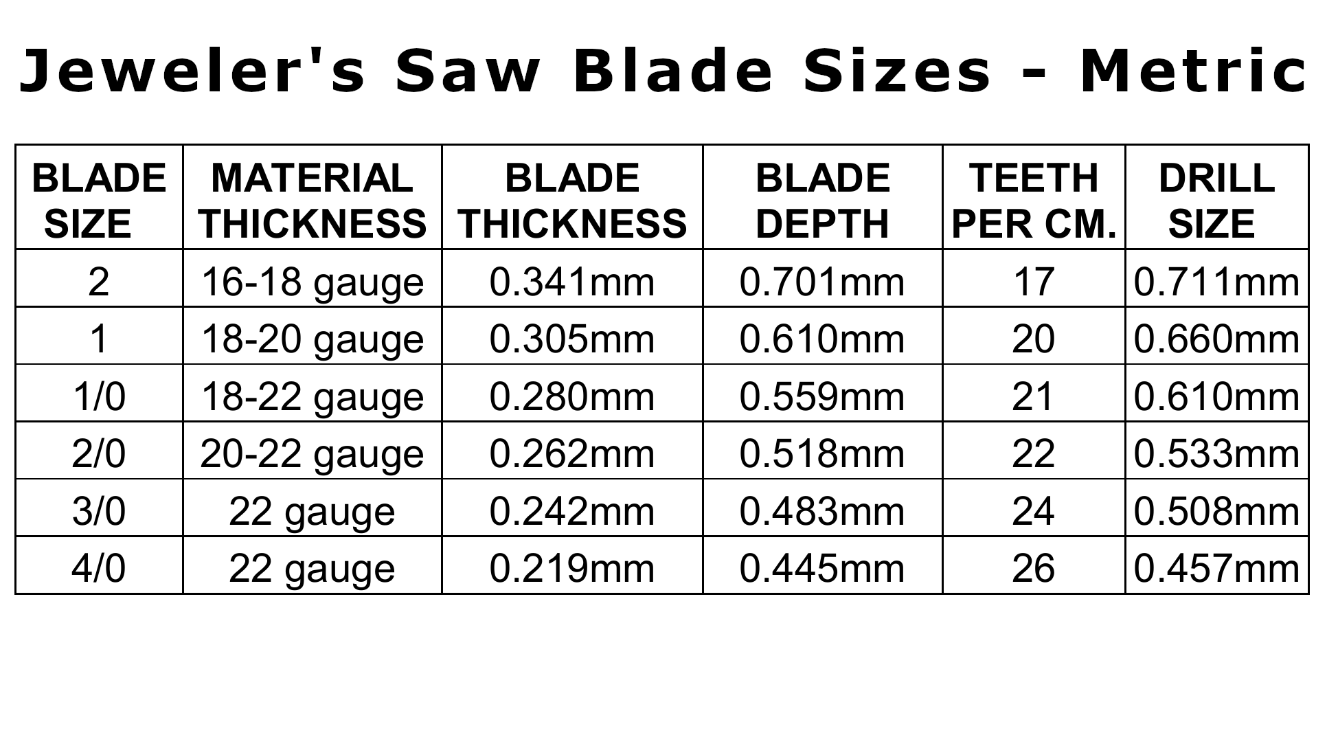 Excel Adjustable Jewelers Saw